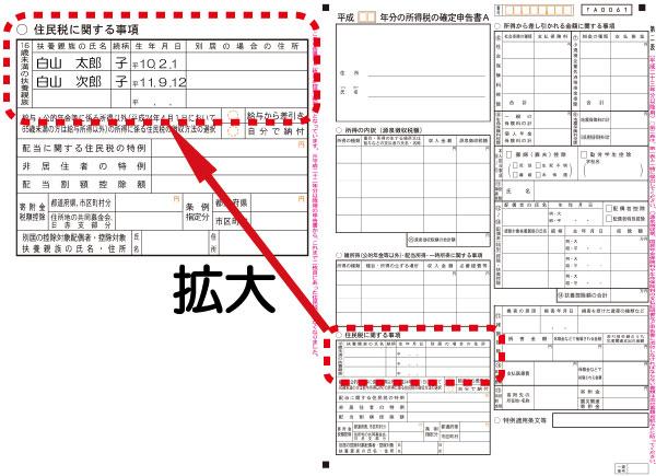 イラスト:平成23年分　確定申告書A　第二表の記入例