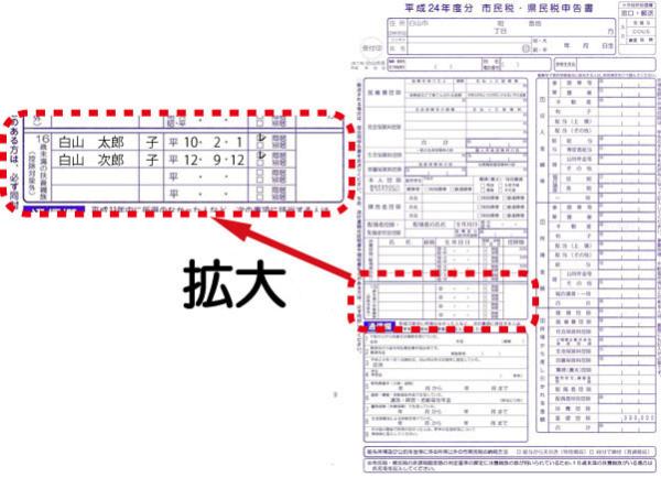 イラスト:平成24年度分　住民税申告書の記入例