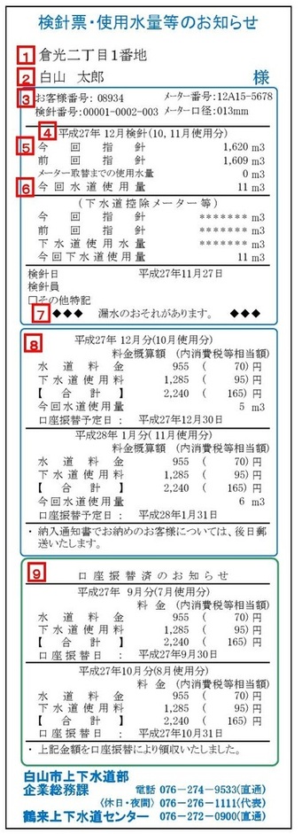 検針結果見本：検針票・使用水量等のお知らせ