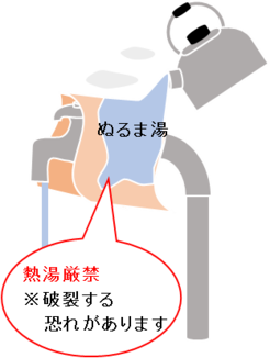 イラスト：凍結した水道管にぬるま湯をかけている　熱湯厳禁・破裂する恐れがあります