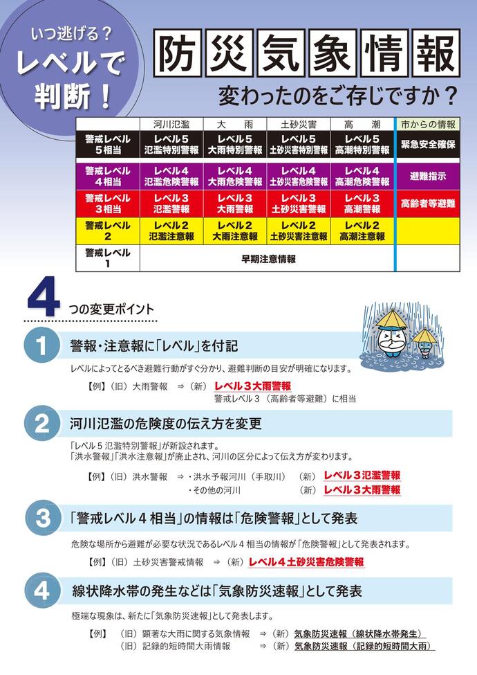 チラシ：家庭用防災
