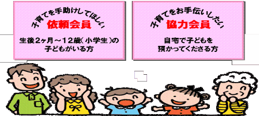 子育てを手助けしてほしい依頼会員　生後2ヶ月～12歳（小学生）の子供がいる方　子育てをお手伝いしたい協力会員　自宅で子どもを預かってくださる方