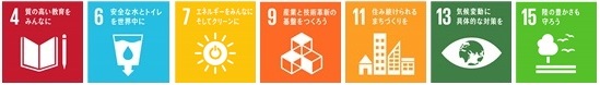 sdgs17の目標指標4,6,7,9,11,13,15