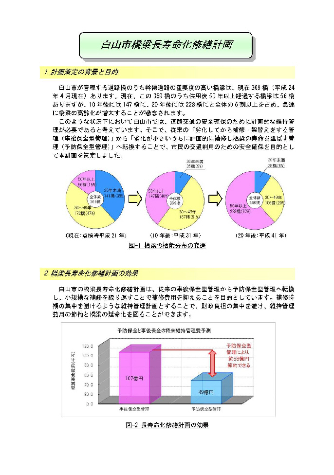 イラスト：白山市橋梁長寿命化修繕計画について1