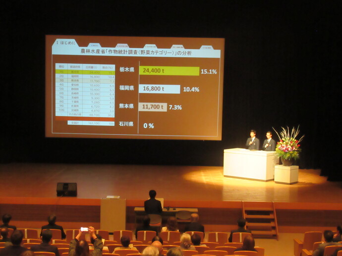 写真　生物資源コース　いちご班