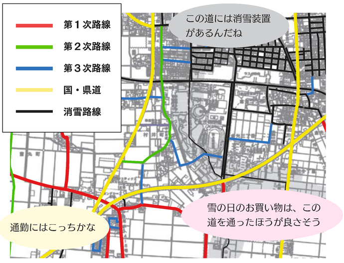 地図：除雪路線図　この道には消雪装置があるんだね　通勤にはこっちかな　雪の日のお買い物は、この道を通った方が良さそう