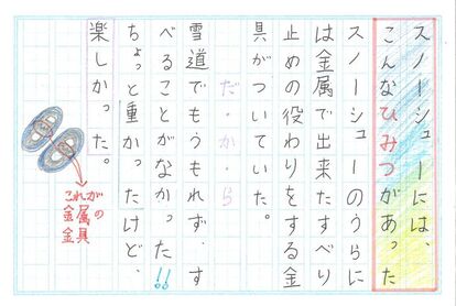参加した子どもたちからのニュース