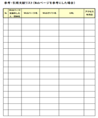 参考、引用文献リスト