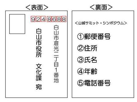ハガキの記入例