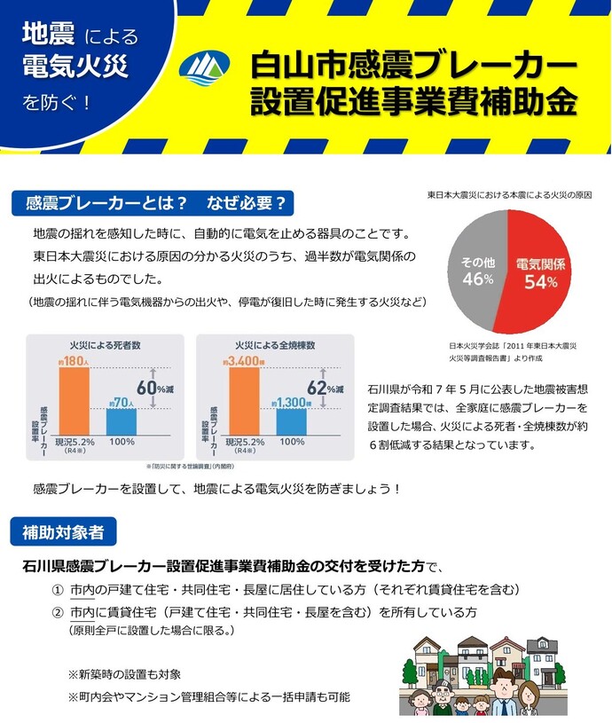 白山市　感震ブレーカー設置促進事業費チラシ