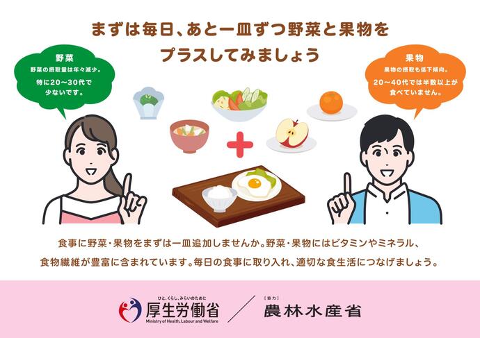 まずは毎日、あと一皿ずつ野菜と果物をプラスしてみましょう
