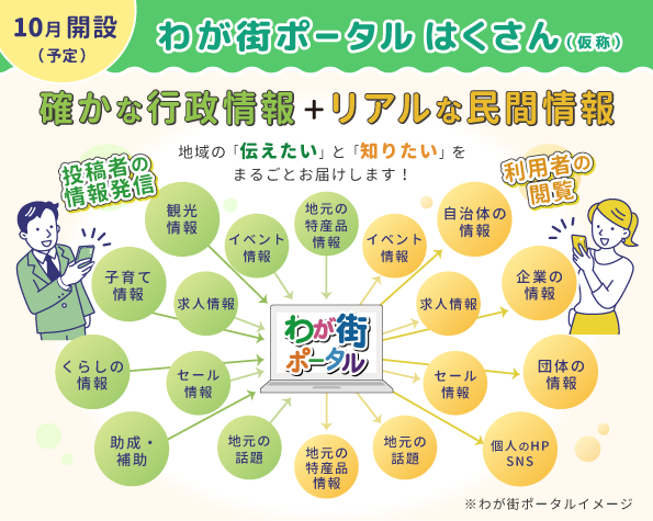 わが街ポータルはくさん(仮称)10月開設予定
